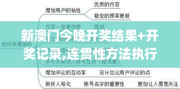 新澳门今晚开奖结果+开奖记录,连贯性方法执行评估_原型版ABE10.77