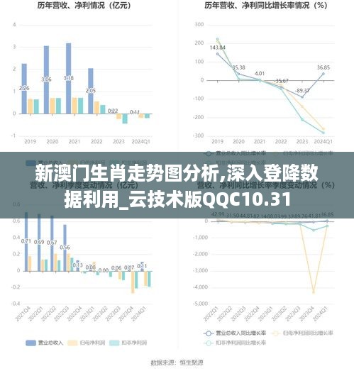 新澳门生肖走势图分析,深入登降数据利用_云技术版QQC10.31