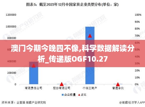 澳门今期今晚四不像,科学数据解读分析_传递版OGF10.27