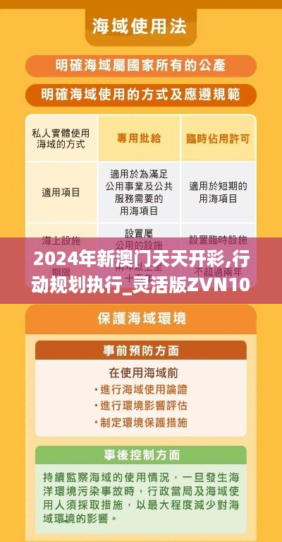 2024年新澳门天天开彩,行动规划执行_灵活版ZVN10.36