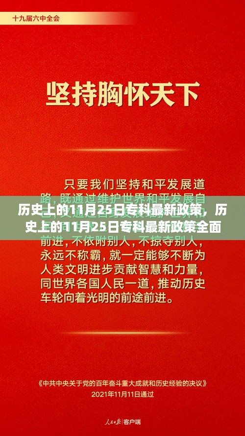 历史上的11月25日专科最新政策详解与全面评测