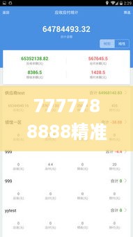 7777788888精准管家婆全准,高效执行方案_数字处理版VTL19.6