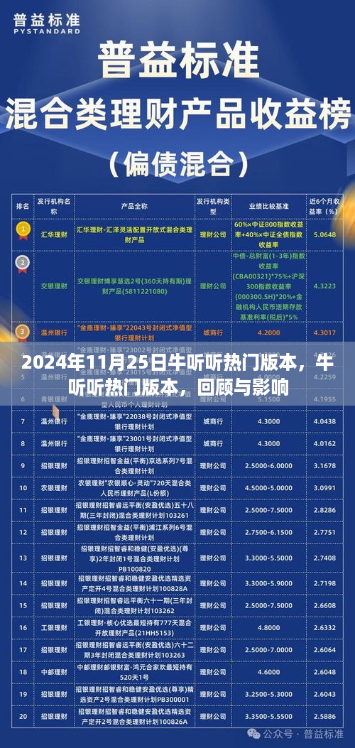 牛听听热门版本回顾与影响，2024年11月25日的深度剖析