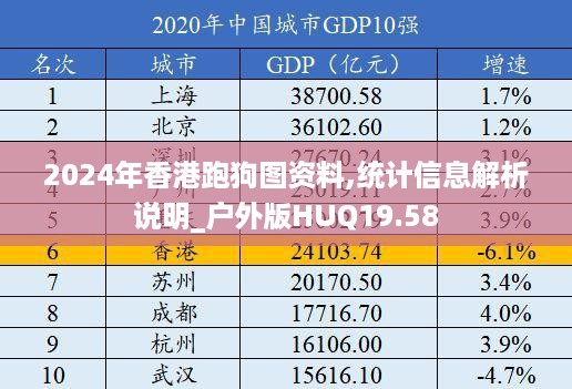 2024年香港跑狗图资料,统计信息解析说明_户外版HUQ19.58