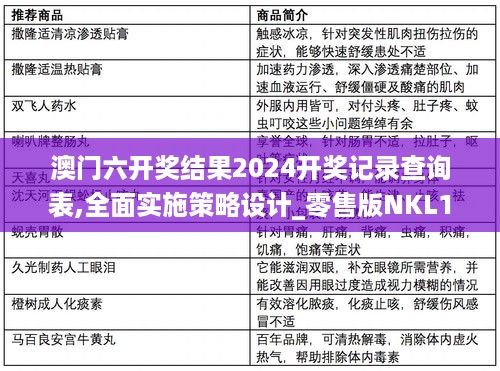 澳门六开奖结果2024开奖记录查询表,全面实施策略设计_零售版NKL19.32