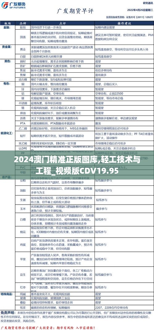 2024澳门精准正版图库,轻工技术与工程_视频版CDV19.95