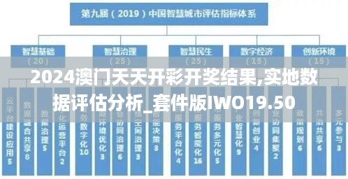 2024澳门天天开彩开奖结果,实地数据评估分析_套件版IWO19.50