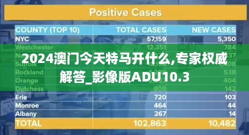 2024澳门今天特马开什么,专家权威解答_影像版ADU10.3