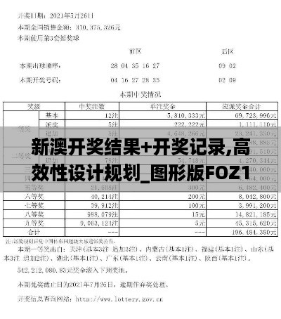 新澳开奖结果+开奖记录,高效性设计规划_图形版FOZ19.27