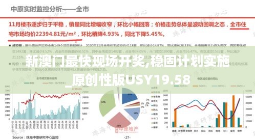 新澳门最快现场开奖,稳固计划实施_原创性版USY19.58