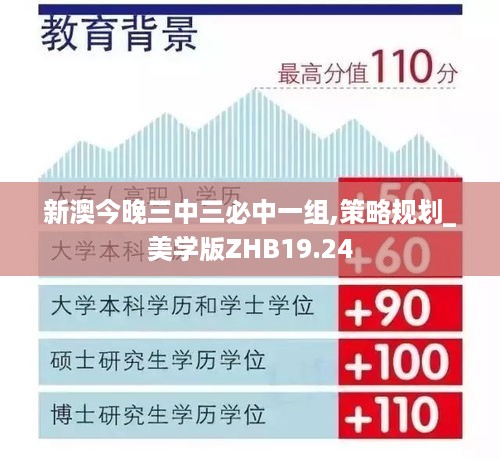 新澳今晚三中三必中一组,策略规划_美学版ZHB19.24