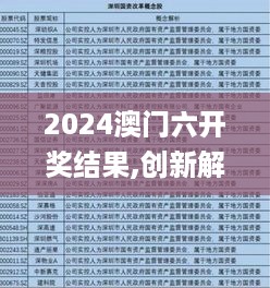 2024澳门六开奖结果,创新解释说法_响应版OQO10.39