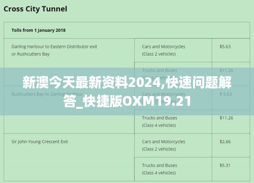 新澳今天最新资料2024,快速问题解答_快捷版OXM19.21