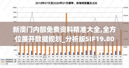 新澳门内部免费资料精准大全,全方位展开数据规划_分析版SIF19.80