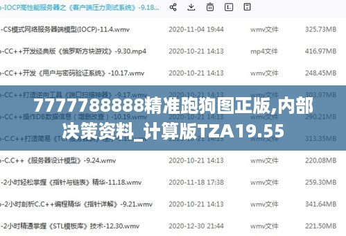 7777788888精准跑狗图正版,内部决策资料_计算版TZA19.55