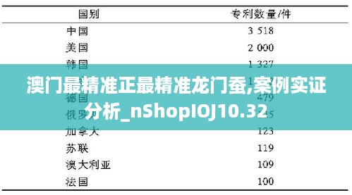 澳门最精准正最精准龙门蚕,案例实证分析_nShopIOJ10.32