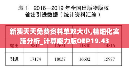 新澳天天免费资料单双大小,精细化实施分析_计算能力版OEP19.43