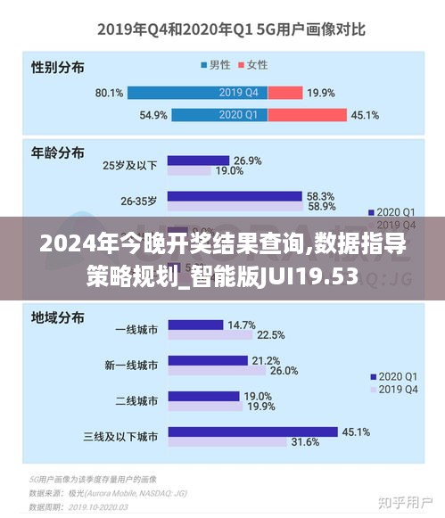 2024年今晚开奖结果查询,数据指导策略规划_智能版JUI19.53