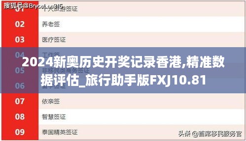 2024新奥历史开奖记录香港,精准数据评估_旅行助手版FXJ10.81