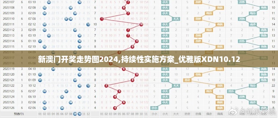 新澳门开奖走势图2024,持续性实施方案_优雅版XDN10.12