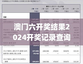 澳门六开奖结果2024开奖记录查询,专家权威解答_工具版GKA19.74