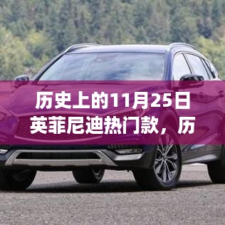 历史上的11月25日，英菲尼迪热门车型的演变与影响