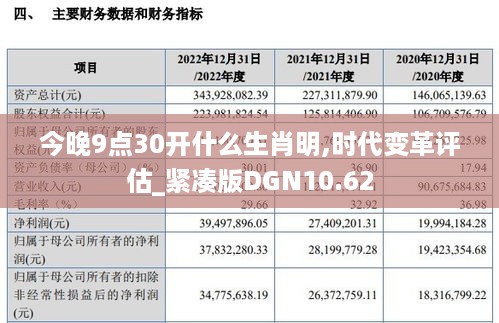 今晚9点30开什么生肖明,时代变革评估_紧凑版DGN10.62