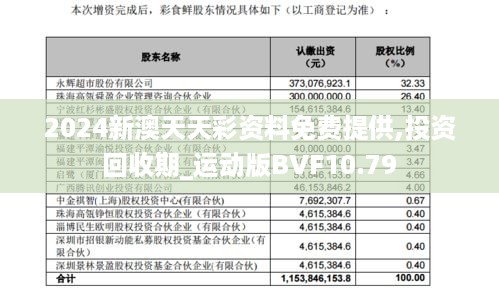 2024新澳天天彩资料免费提供,投资回收期_运动版BVF10.79