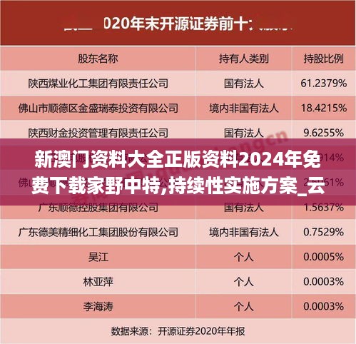 新澳门资料大全正版资料2024年免费下载家野中特,持续性实施方案_云技术版JRZ19.5