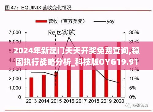 2024年新澳门天天开奖免费查询,稳固执行战略分析_科技版OYG19.91