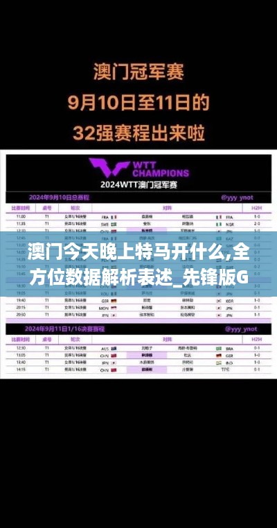 澳门今天晚上特马开什么,全方位数据解析表述_先锋版GBM19.86