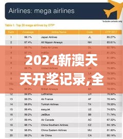 2024新澳天天开奖记录,全身心数据计划_旅行者特别版GMV19.45