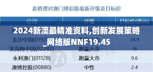 2024新澳最精准资料,创新发展策略_网络版NNF19.45