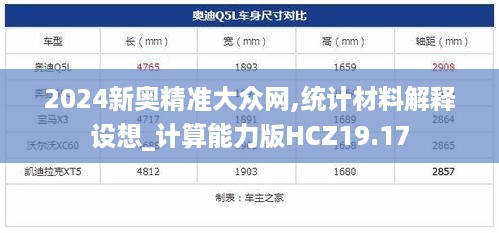 2024新奥精准大众网,统计材料解释设想_计算能力版HCZ19.17