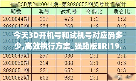 今天3D开机号和试机号对应码多少,高效执行方案_强劲版ERI19.14