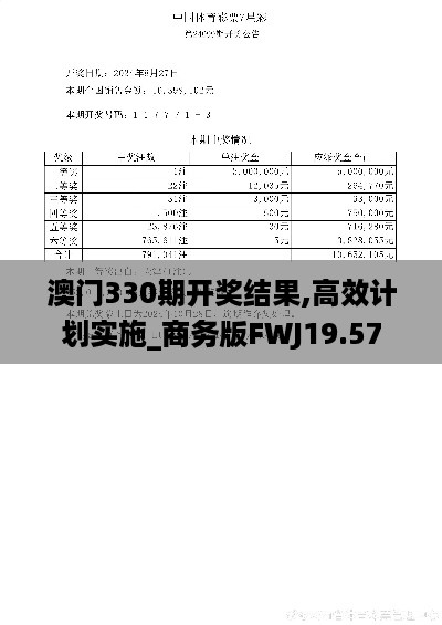 澳门330期开奖结果,高效计划实施_商务版FWJ19.57