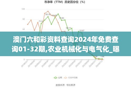 澳门六和彩资料查询2024年免费查询01-32期,农业机械化与电气化_曝光版BNM19.26