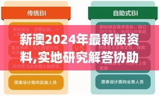 新澳2024年最新版资料,实地研究解答协助_工具版UHA19.51