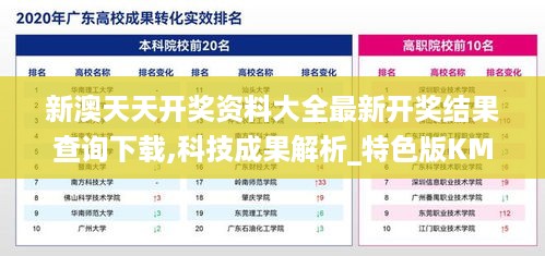 新澳天天开奖资料大全最新开奖结果查询下载,科技成果解析_特色版KMM10.62