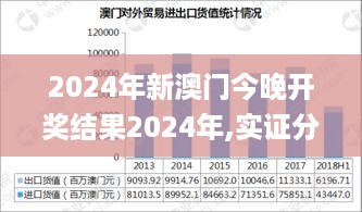 2024年新澳门今晚开奖结果2024年,实证分析详细枕_全球版MMY19.2