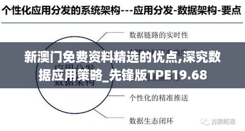 新澳门免费资料精选的优点,深究数据应用策略_先锋版TPE19.68