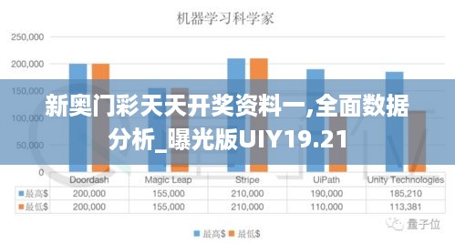 新奥门彩天天开奖资料一,全面数据分析_曝光版UIY19.21