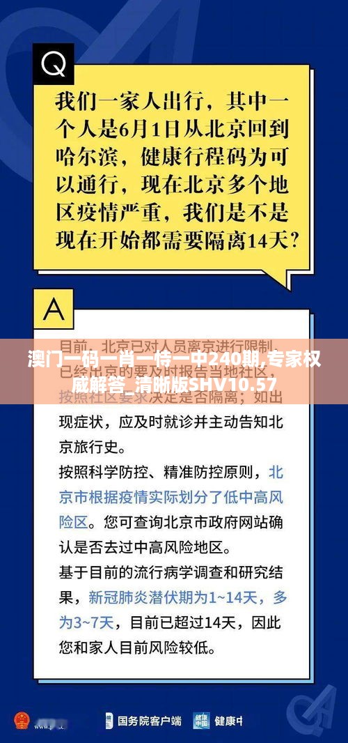 澳门一码一肖一恃一中240期,专家权威解答_清晰版SHV10.57