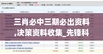 三肖必中三期必出资料,决策资料收集_先锋科技BJM19.92