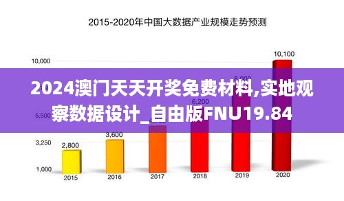 2024澳门天天开奖免费材料,实地观察数据设计_自由版FNU19.84