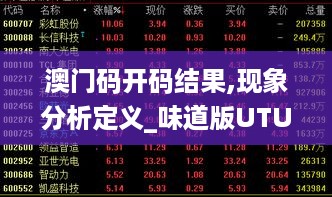 澳门码开码结果,现象分析定义_味道版UTU19.23