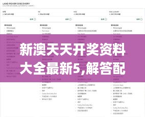 新澳天天开奖资料大全最新5,解答配置方案_生态版NFK19.80