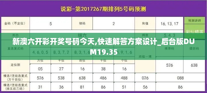 新澳六开彩开奖号码今天,快速解答方案设计_后台版DUM19.35