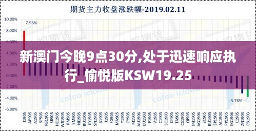 新澳门今晚9点30分,处于迅速响应执行_愉悦版KSW19.25