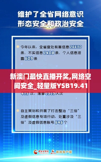 新澳门最快直播开奖,网络空间安全_轻量版YSB19.41